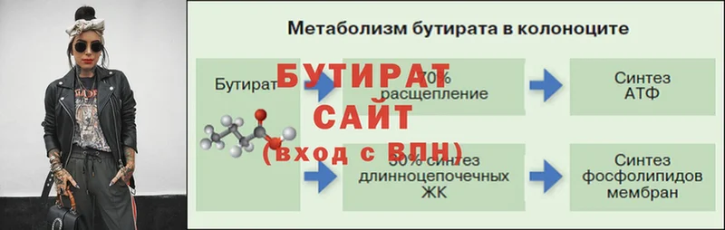 дарнет шоп  Вытегра  БУТИРАТ бутик 